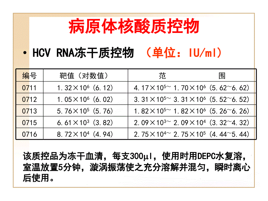 病原体核酸质控物的使用及注意事项_第3页