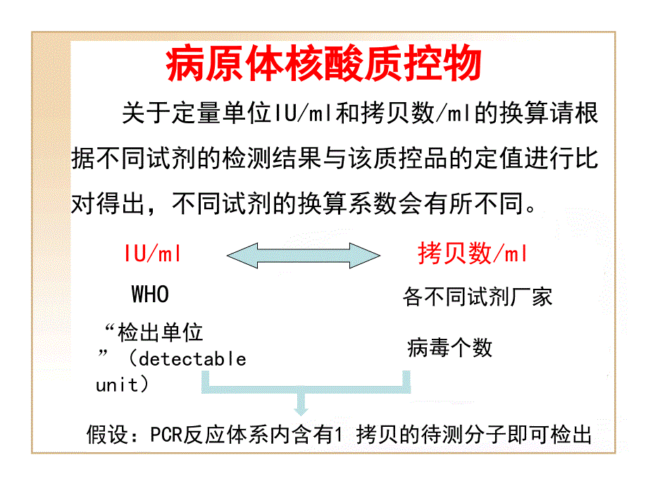 病原体核酸质控物的使用及注意事项_第4页