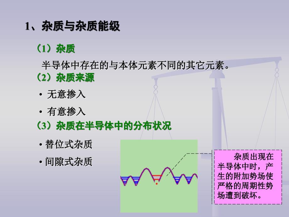 沈阳工业大学半导体物理教学PPT第二章_第3页