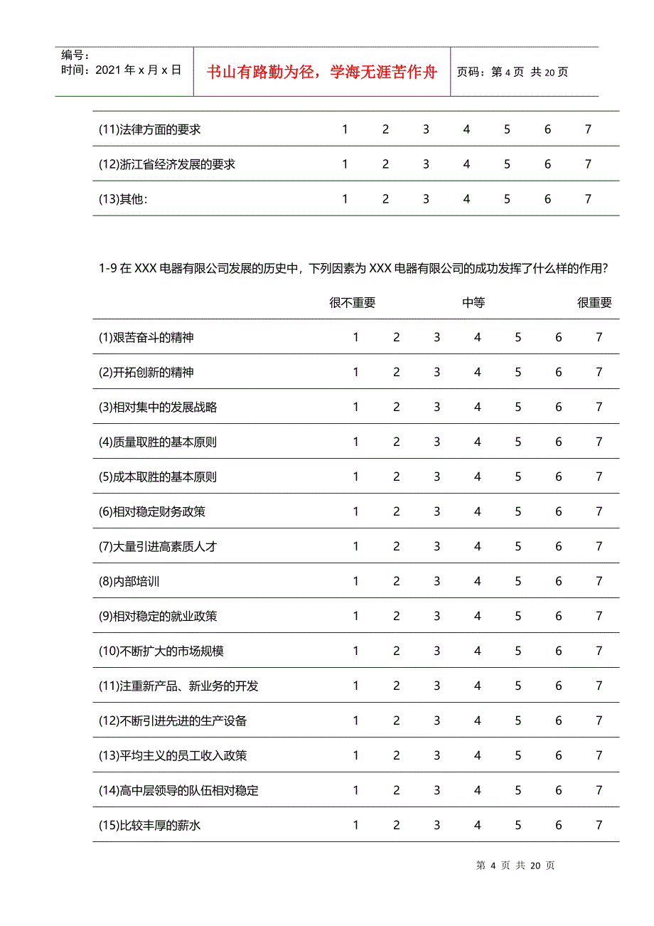 企业发展战略规划调查问卷(doc 13页)_第4页