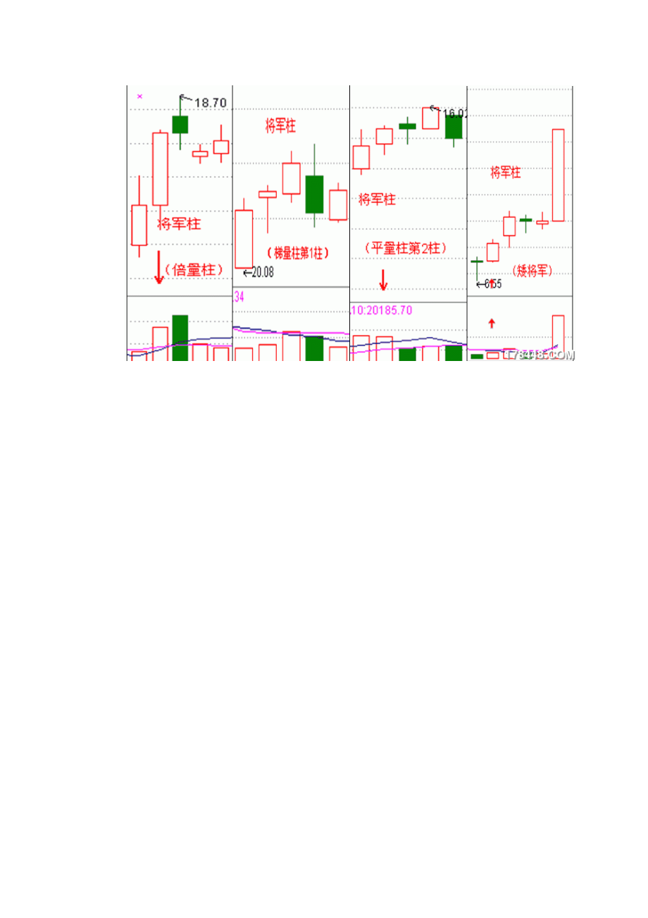 王子黑马专用术语.doc_第4页