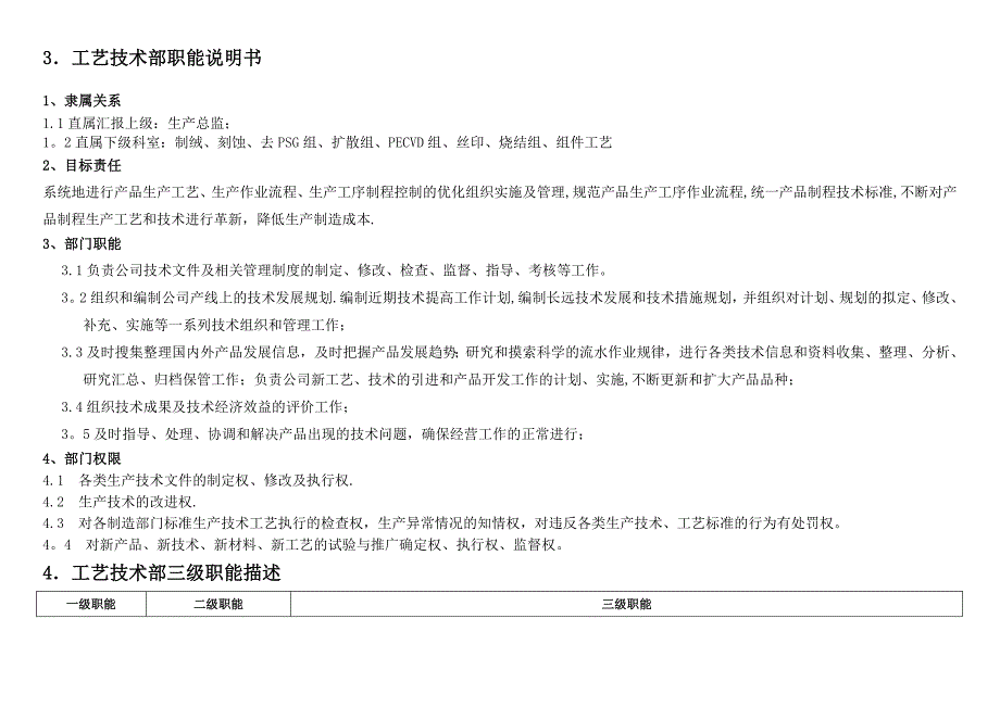 工艺技术部职责与权限_第1页