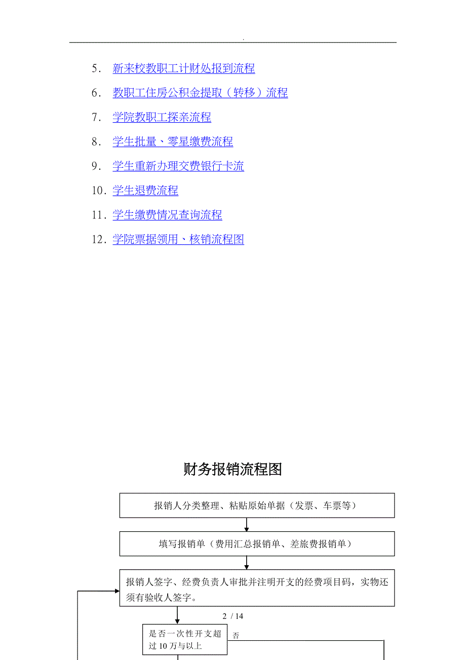 某学院计财处业务流程图_第2页