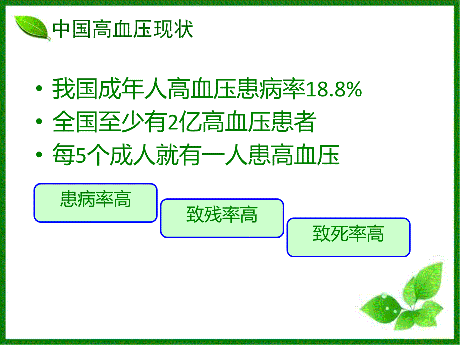 高血压培训.ppt_第1页