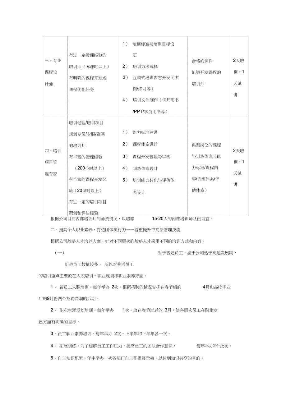 企业培训计划方案样本_第5页