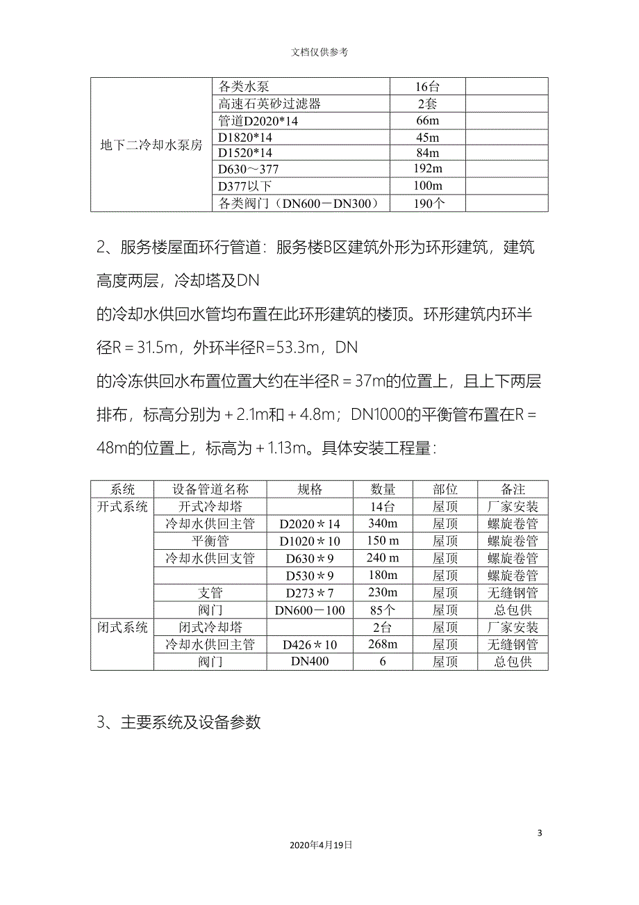 大型管道专项施工方案_第3页