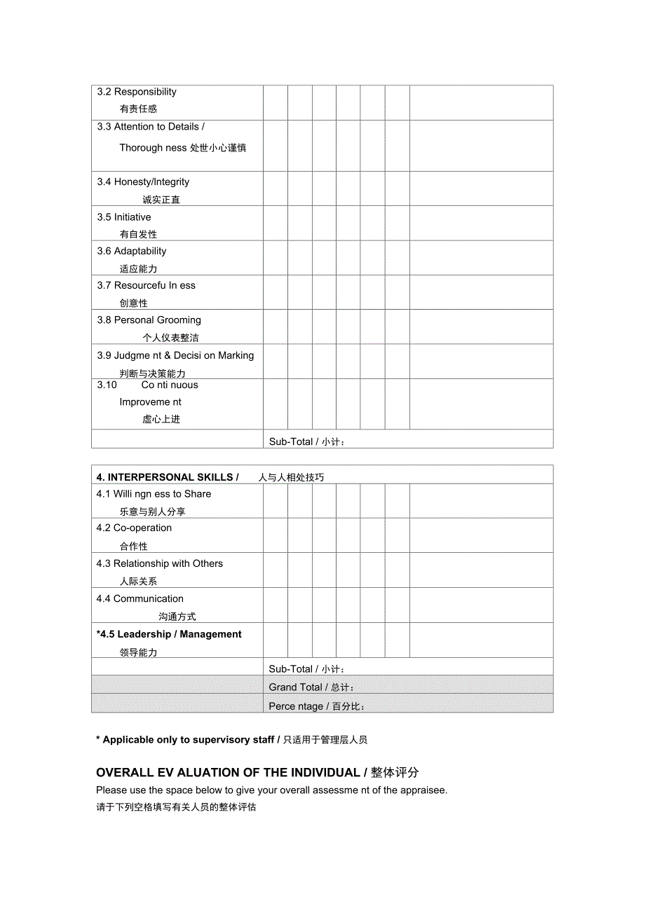 工作表现评估报告_第3页