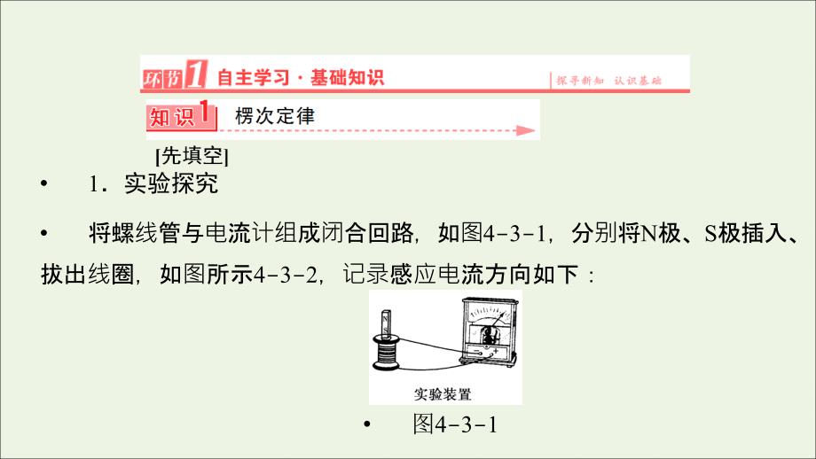 2019高中物理 第四章 电磁感应 3 楞次定律课件 新人教版选修3-2_第2页