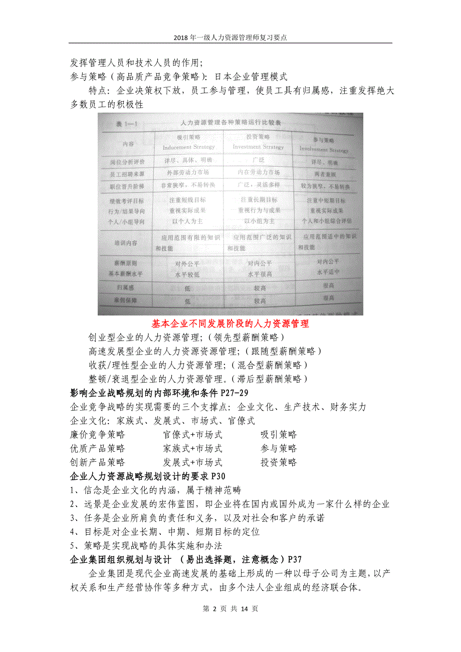 最新一级人力资源管理师复习要点第三版教材_第2页