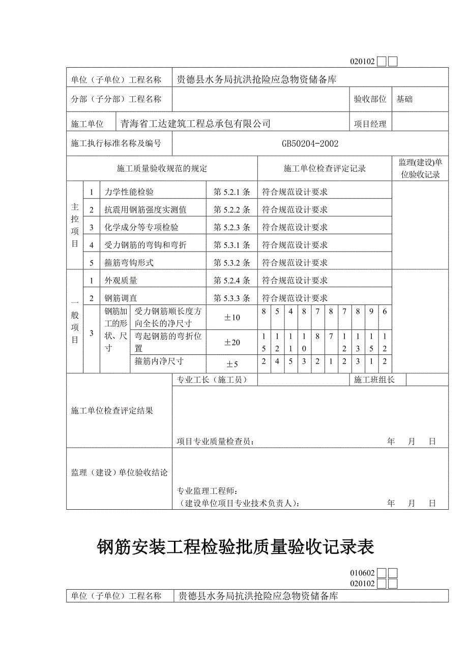 水务局抗洪抢险应急物资储备库工程_第5页