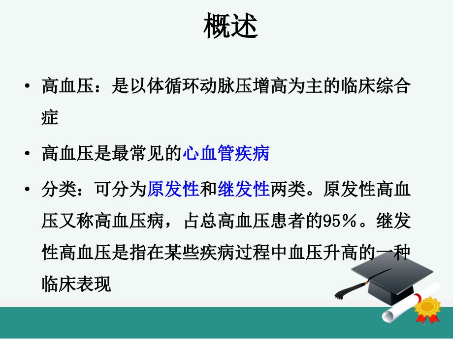 高血压的护理查房ppt课件_第4页