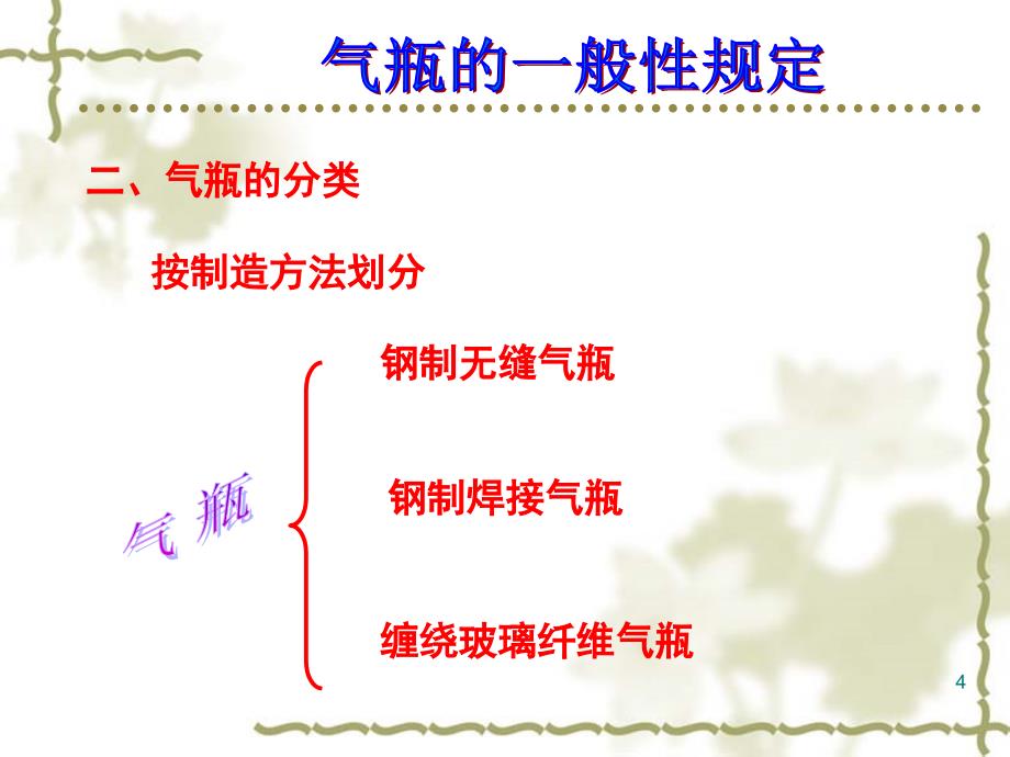 气瓶基础知识培训课堂PPT_第4页