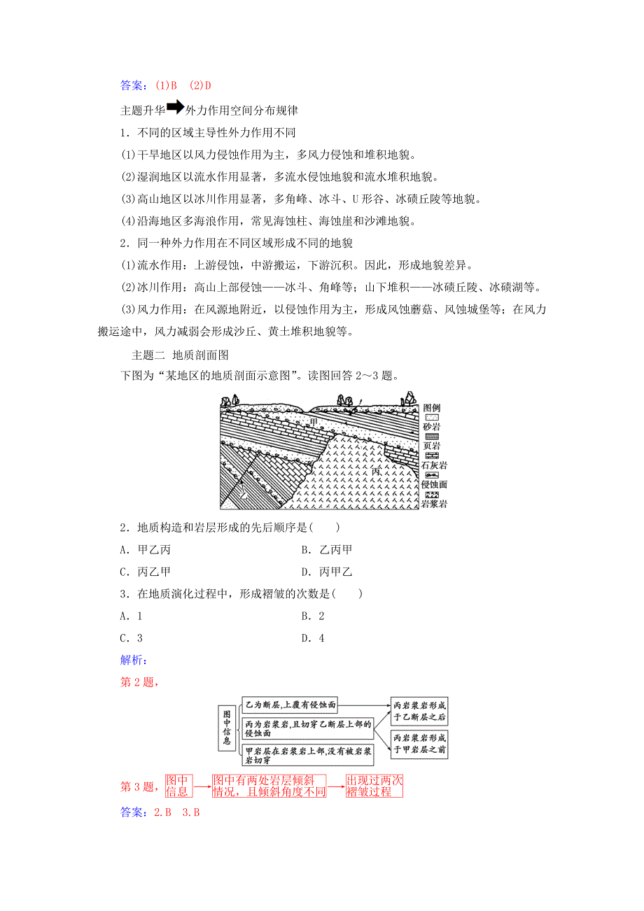 【精品】高中地理第四章地表形态的塑造章末总结提升学案新人教版必修1_第2页