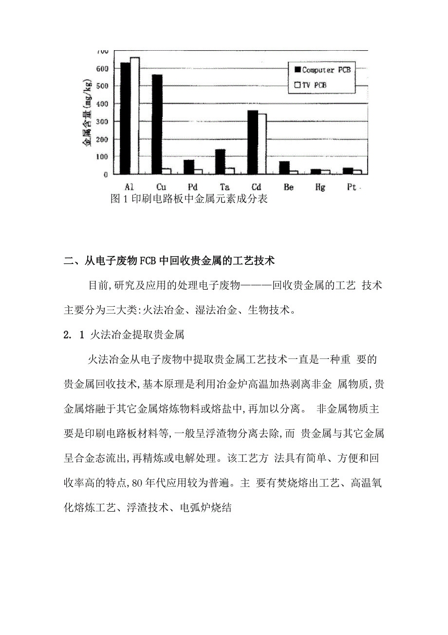 废弃PCB中贵金属的回收利用及其分析检验_第2页