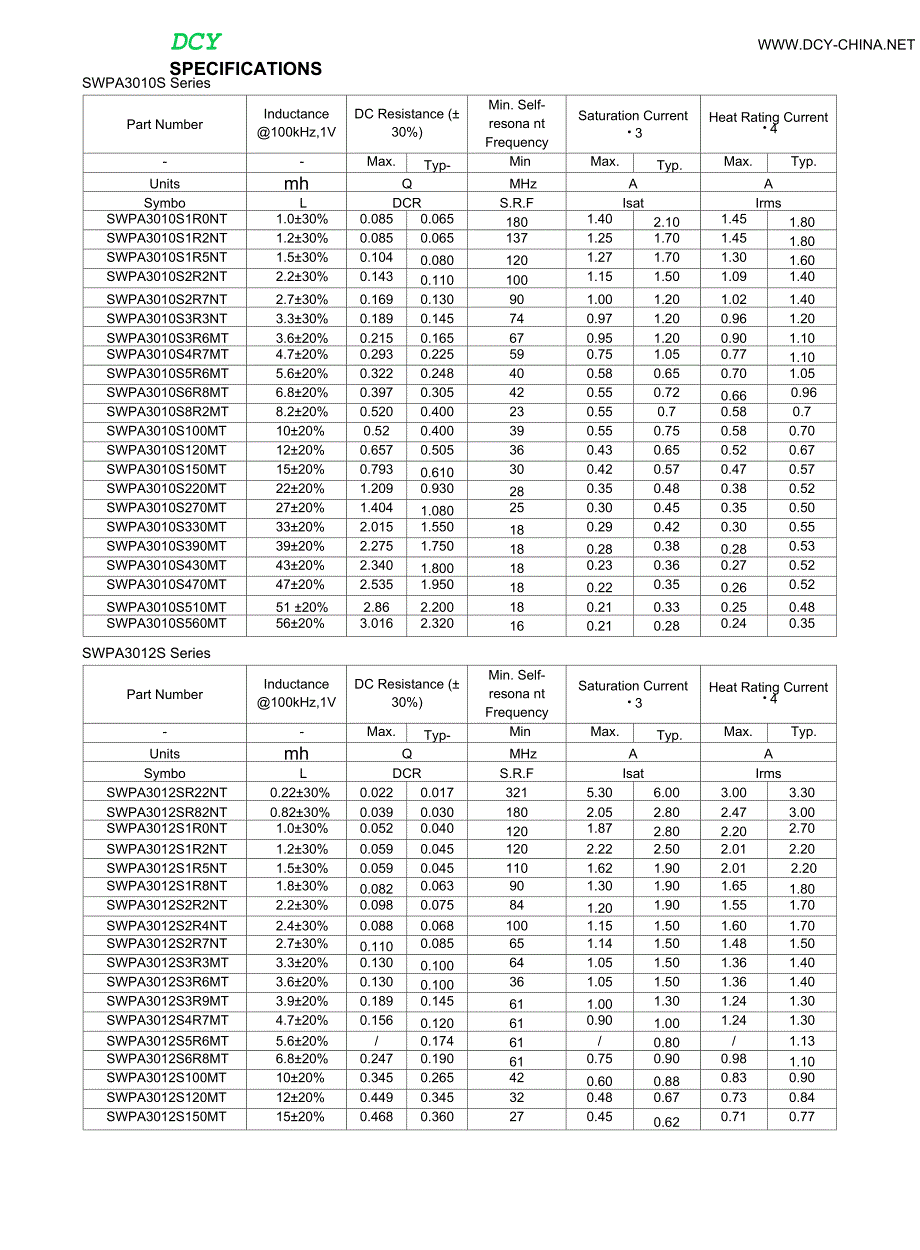 SWPA3015S1R0NT绕线功率电感规格书_第4页