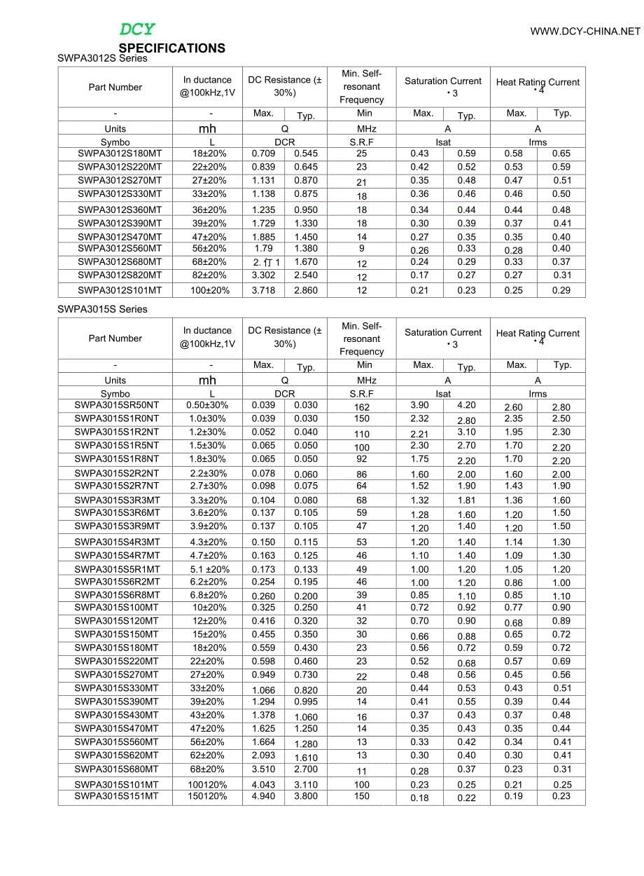 SWPA3015S1R0NT绕线功率电感规格书_第5页