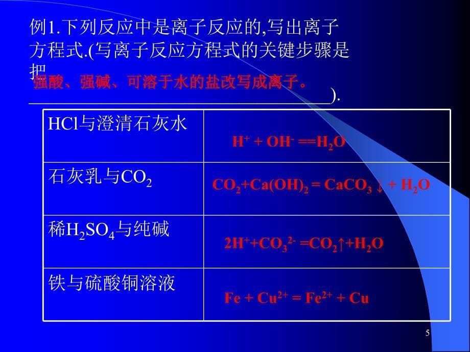 离子反应期末复习课解析课件_第5页