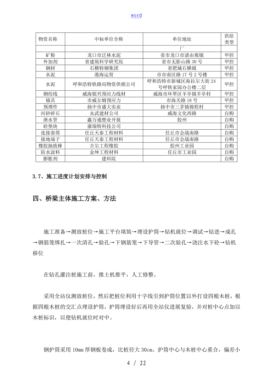 前峰西大桥施工总结材料_第4页