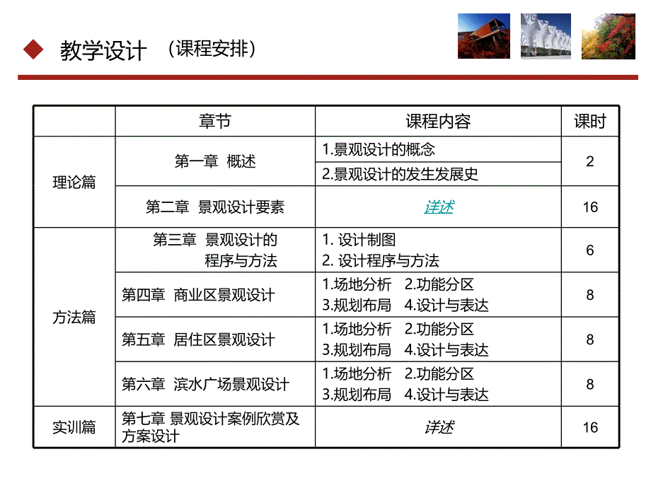 景观设计说课.课件_第4页