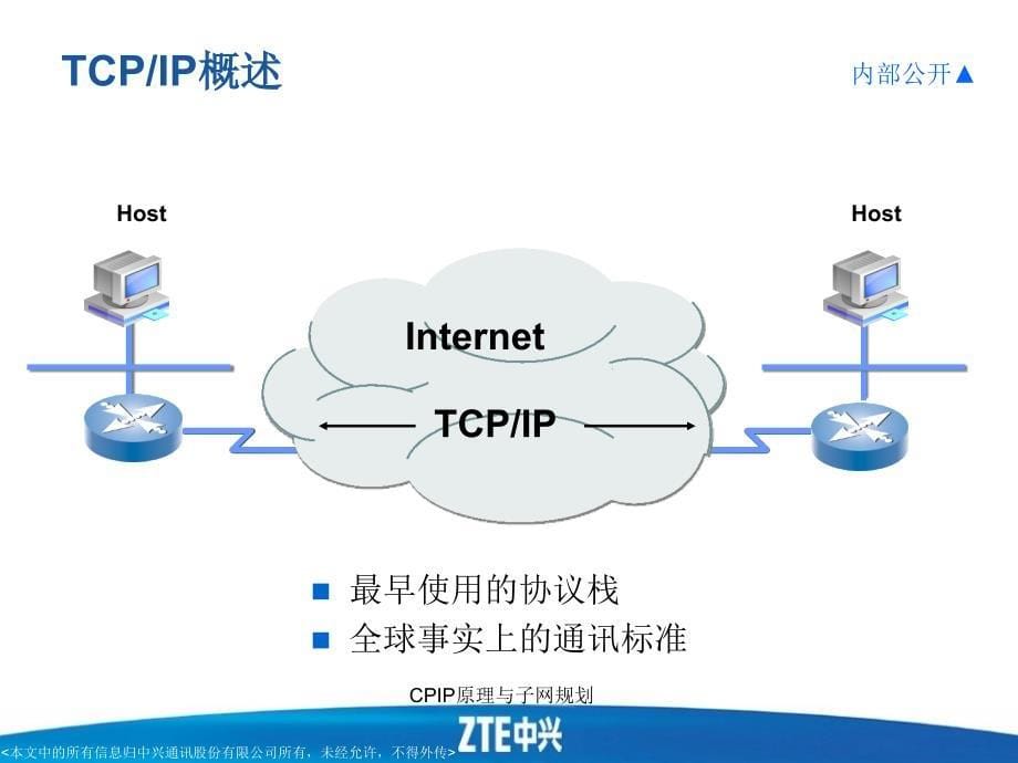 CPIP原理与子网规划课件_第5页