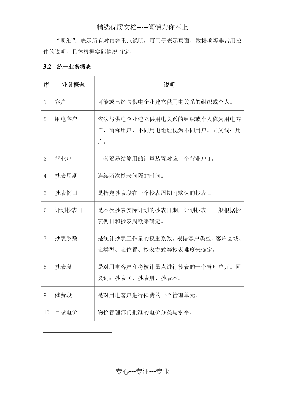 营销业务应用实施-操作手册-市场管理分册_第4页