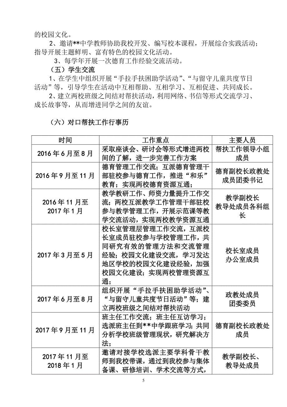 学校接受帮扶工作方案_第5页