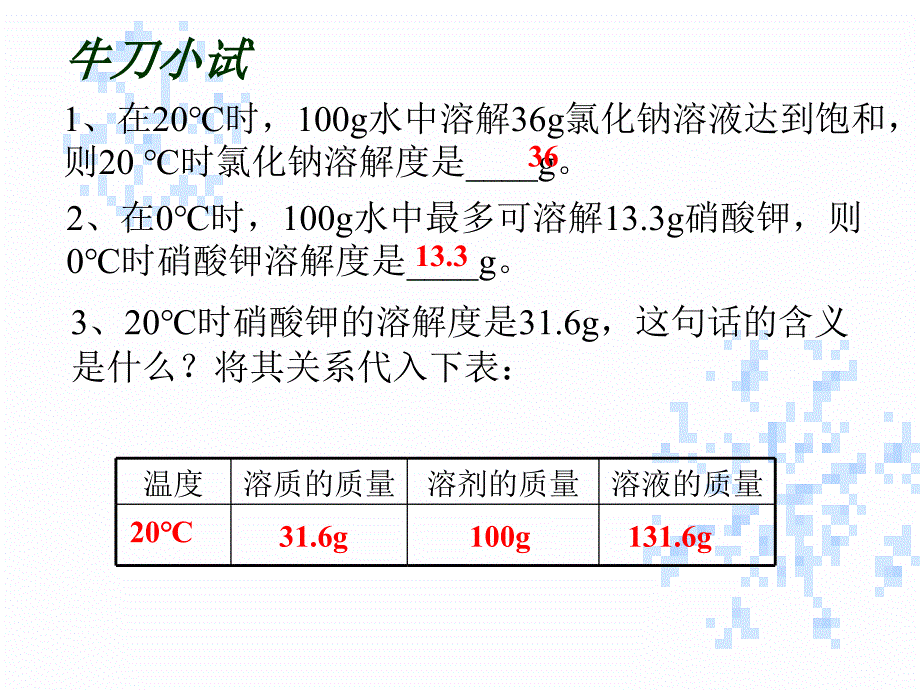 北京课改版化学九下9.3溶解度ppt课件1_第4页