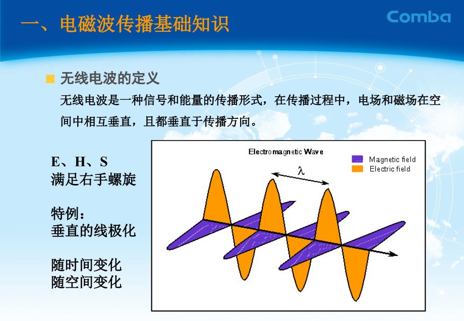 电磁波传播基本知识和天线原理_第3页