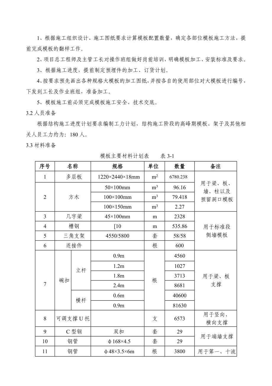 北京某地铁车站明挖结构模板方案单侧模板计算书_第4页