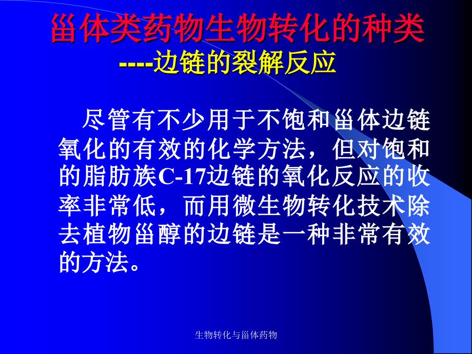 生物转化与甾体药物课件_第3页