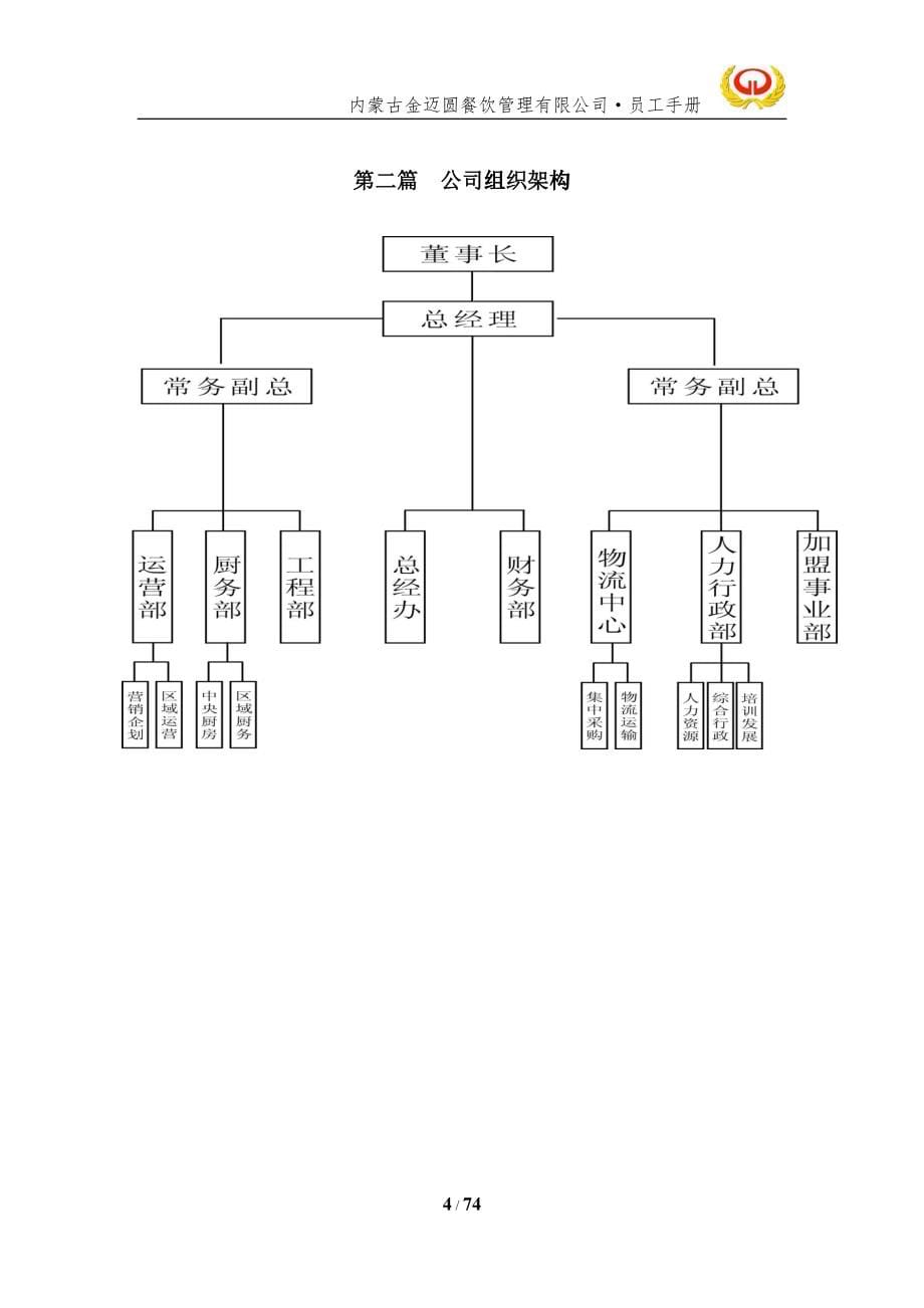 某某餐饮管理有限公司员工手册_第5页