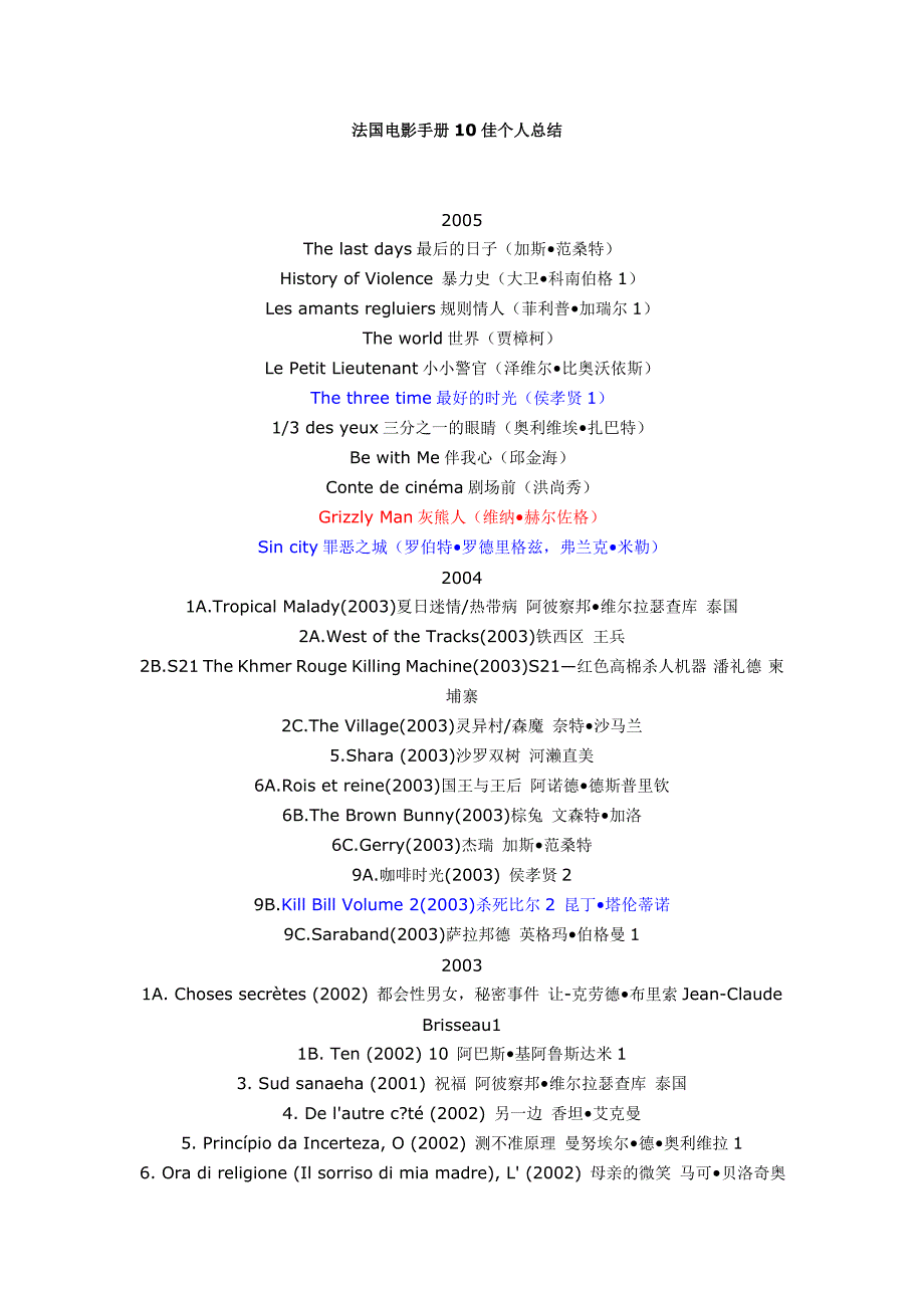 法国电影手册10佳个人总结.doc_第1页