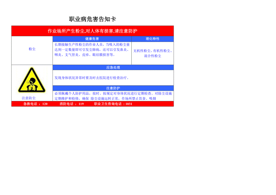 高温-职业危害告知卡.doc_第5页