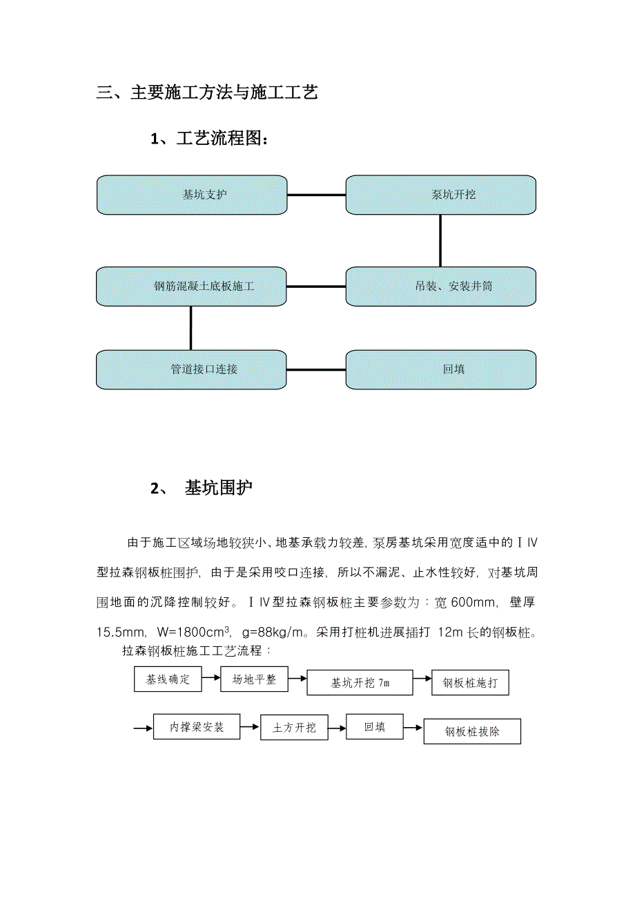 一体化污水泵站施工方案设计_第4页