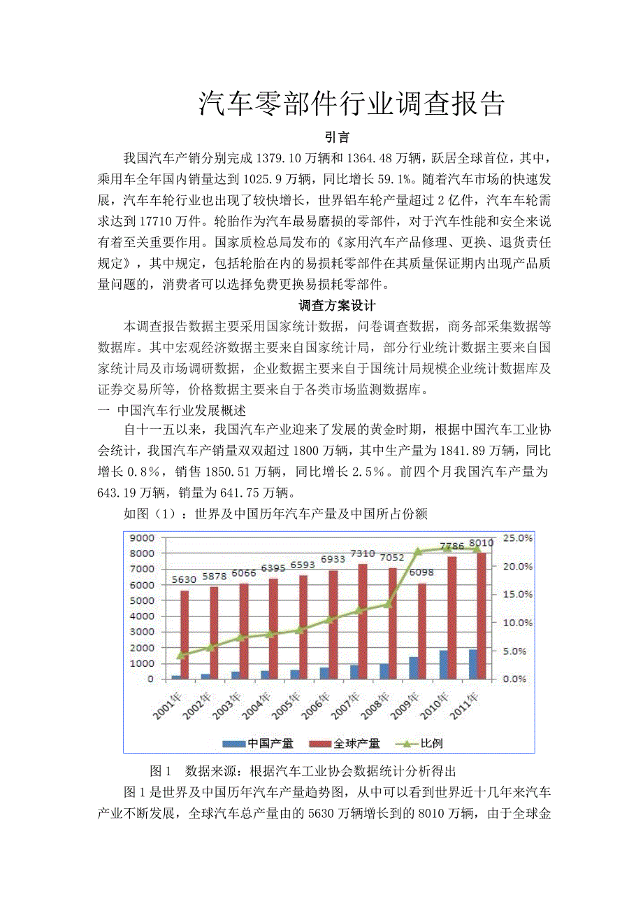 汽车零部件行业调查报告_第1页