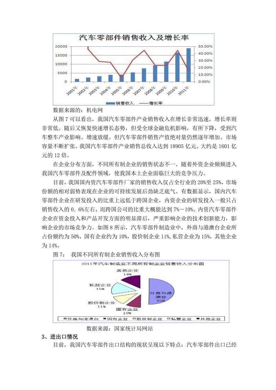 汽车零部件行业调查报告_第5页