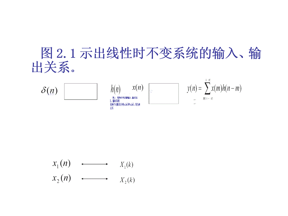 实验二线性卷积与循环卷积的计算_第4页