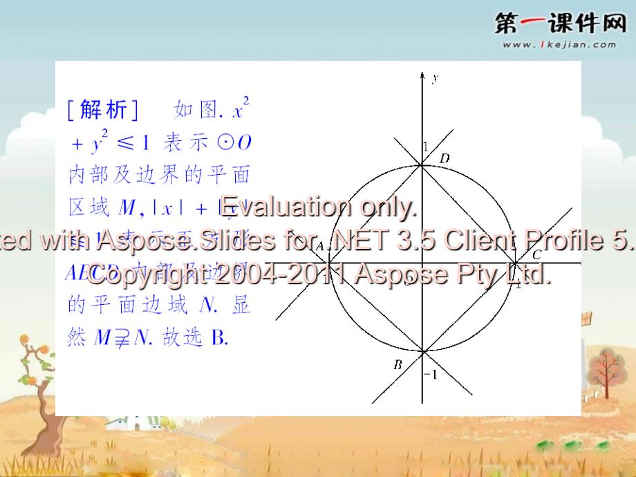 高二数学线性规的划概念.ppt_第3页