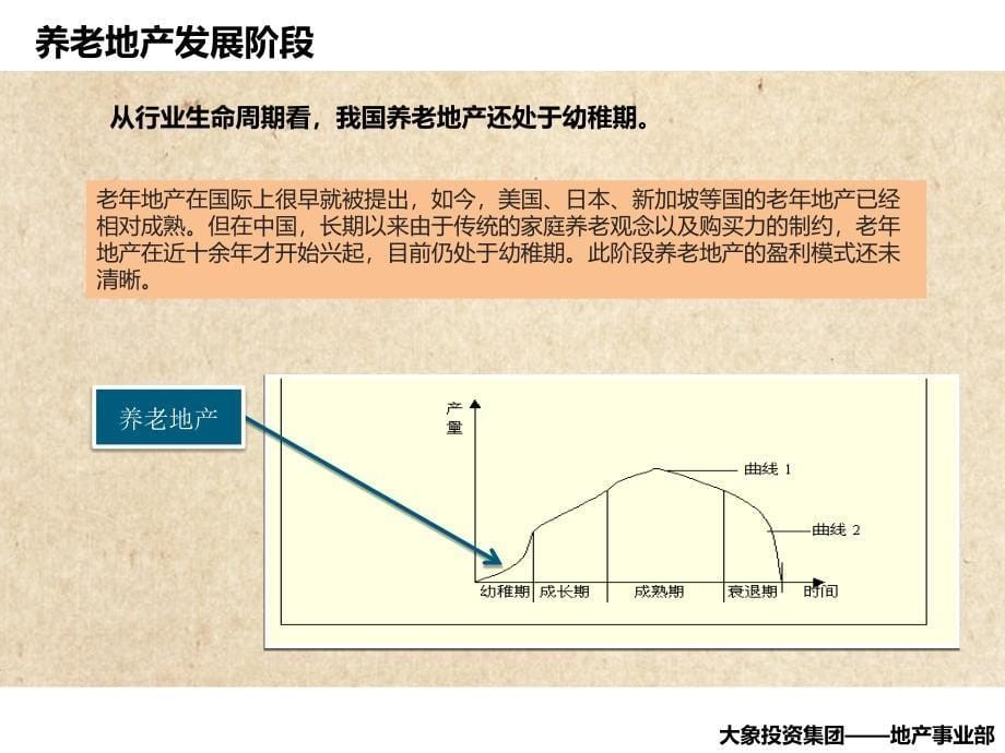 .3养老项目研究及题材注入评估报告_第5页