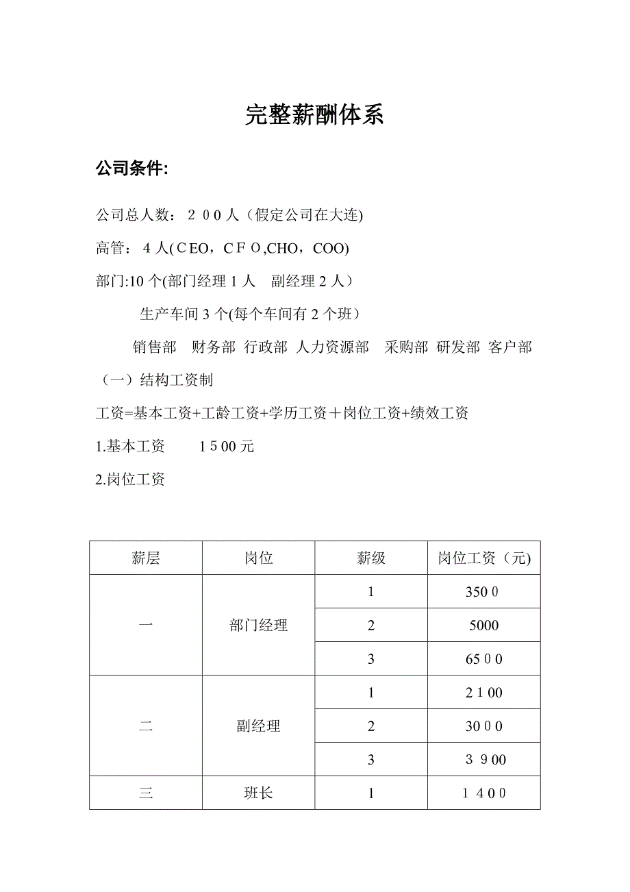 完整薪酬体系.doc_第1页