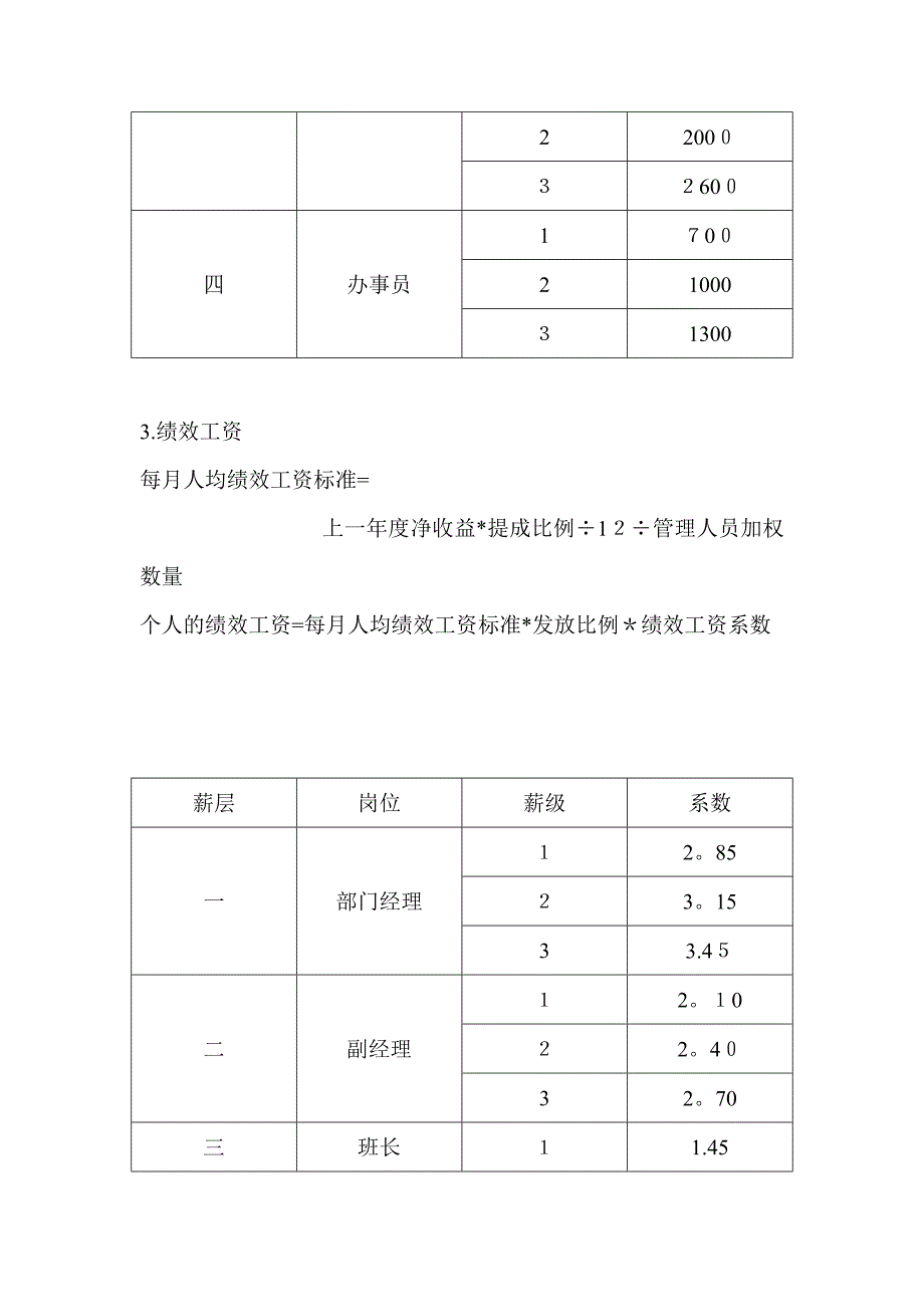 完整薪酬体系.doc_第2页