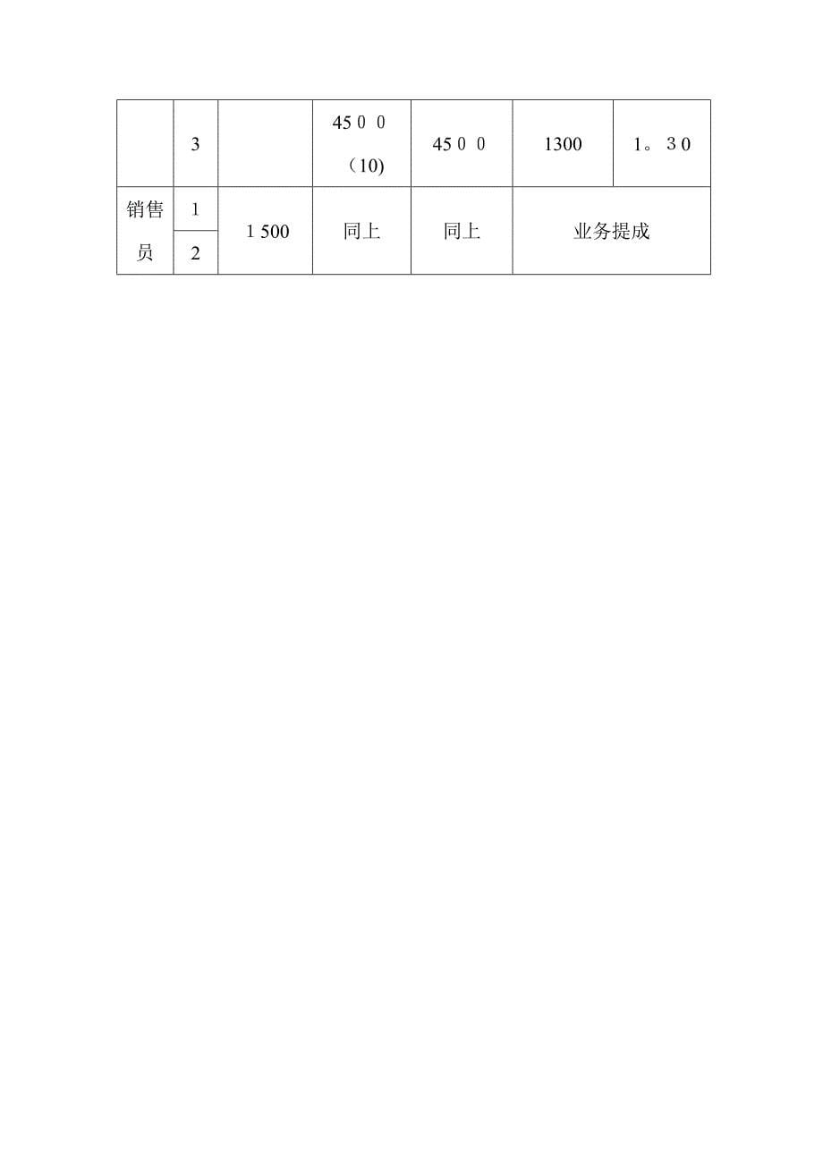 完整薪酬体系.doc_第5页