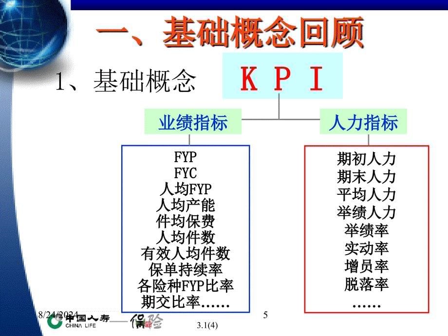 《KPI分析与运用》PPT课件_第5页