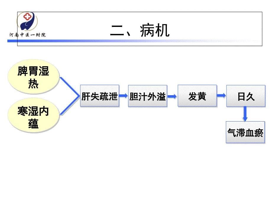 儿科疾病PPT课件_第5页