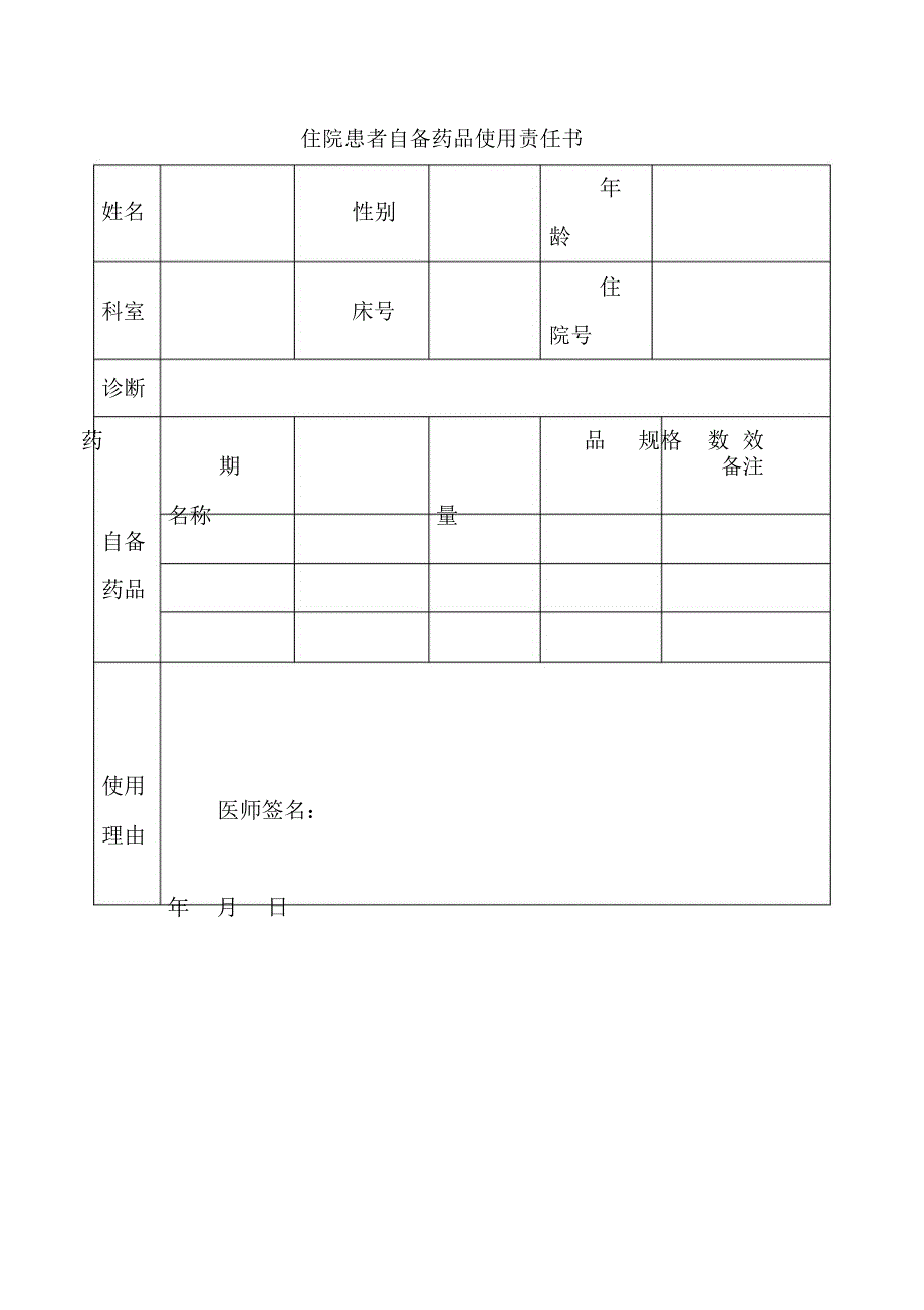 住院患者自备药品使用责任书_第1页