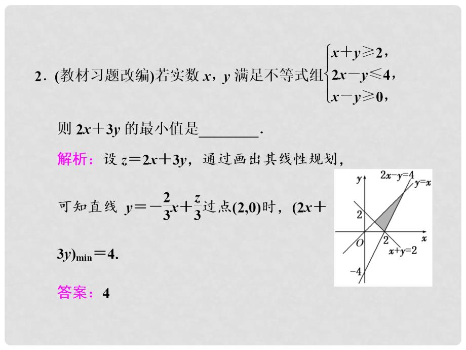 高三数学一轮总复习 第七章 不等式 第三节 二元一次不等式（组）及简单的线性规划问题课件 理_第4页