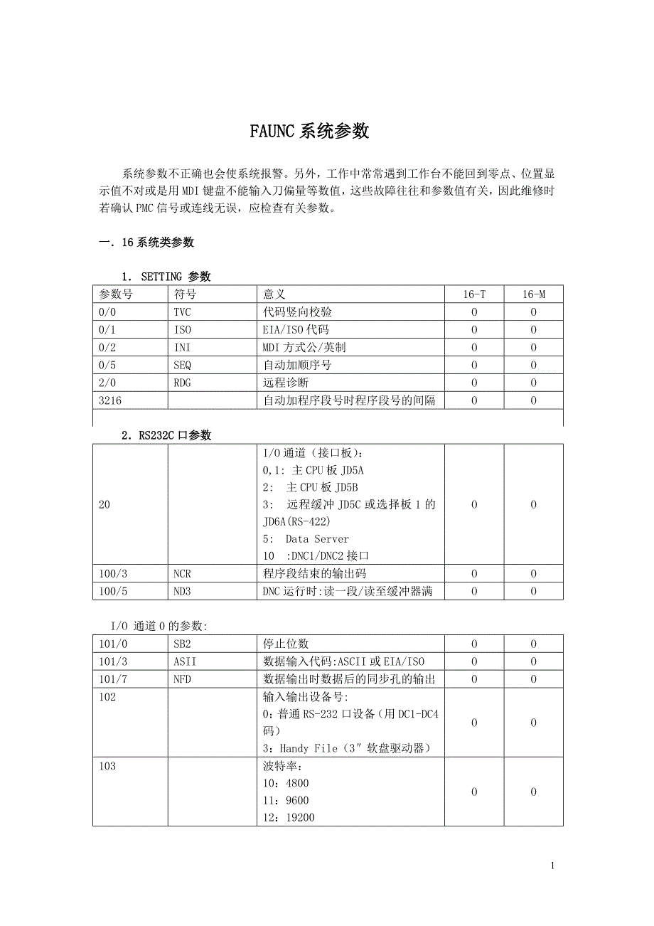 FAUNC多种系统参数对比.doc_第1页