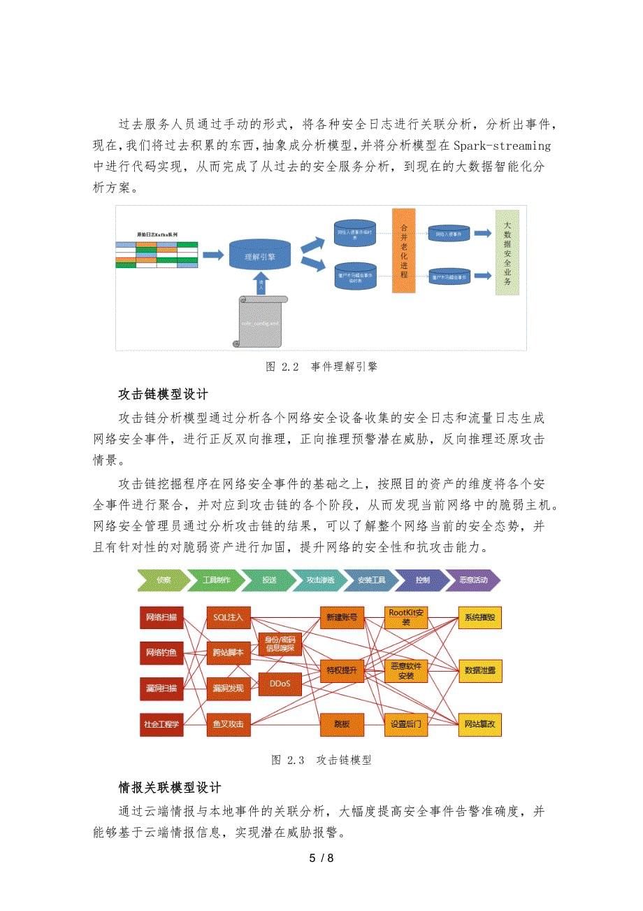 基于大数据的网络空间态势感知_第5页