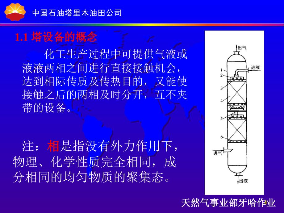 塔设备基础知识_第4页