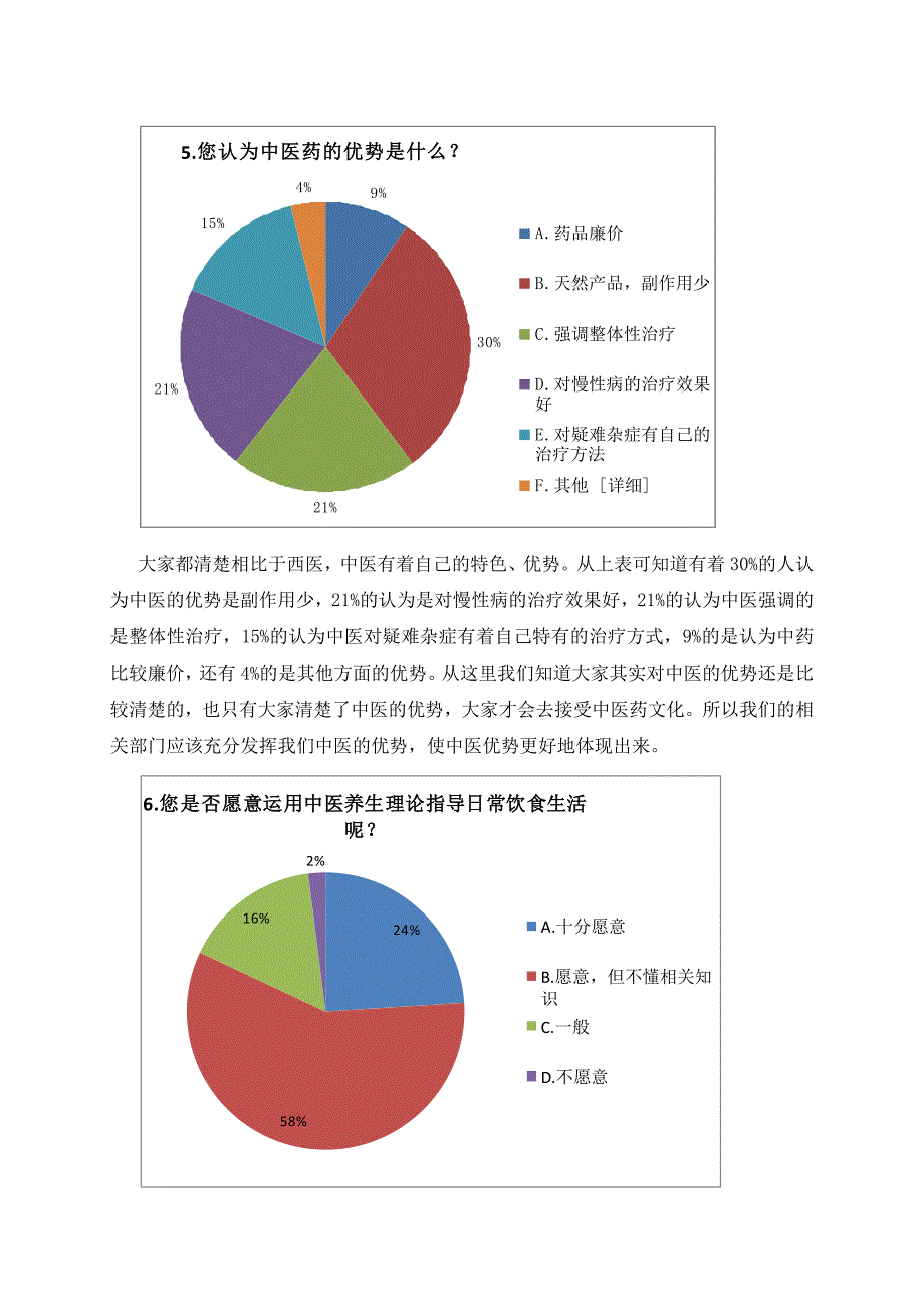 当代青年对中医药文化的认识和接受程度.doc_第4页